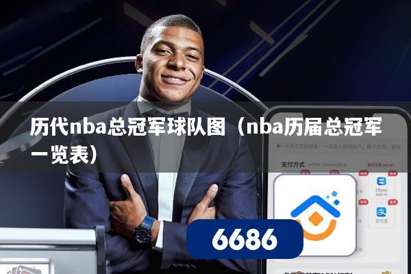 历代nba总冠军球队图（nba历届总冠军一览表）